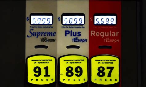 gas price usa